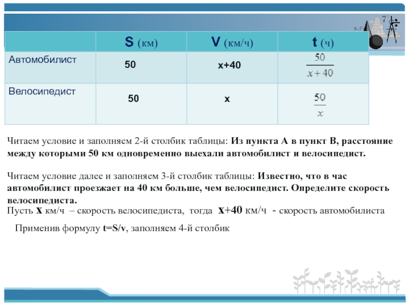 Для поездки из пункта а в пункт с навигатор предложил водителю несколько вариантов маршрута