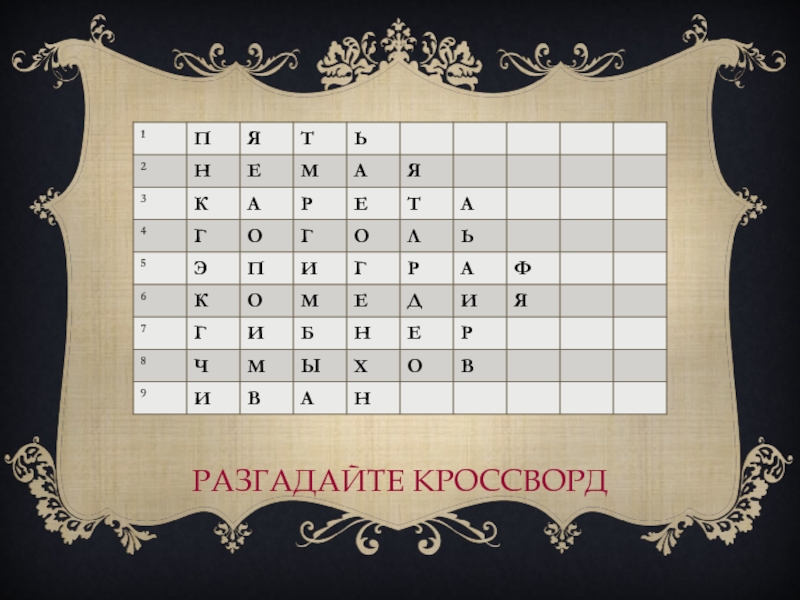 Кроссворд перед рождеством. Кроссворд по комедии Гоголя Ревизор. Кроссворды к комедии Ревизор. Кроссворд к комедии н.в.Гоголя 