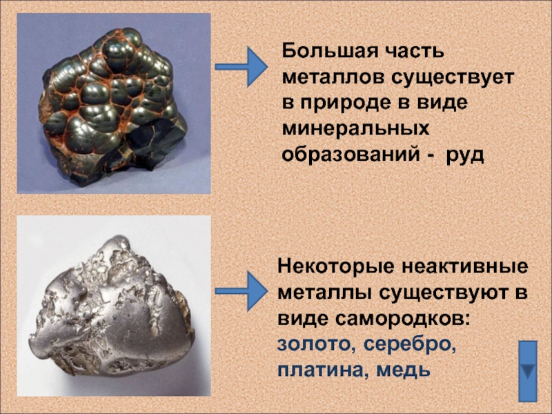 Презентация на тему металлы химия 9 класс