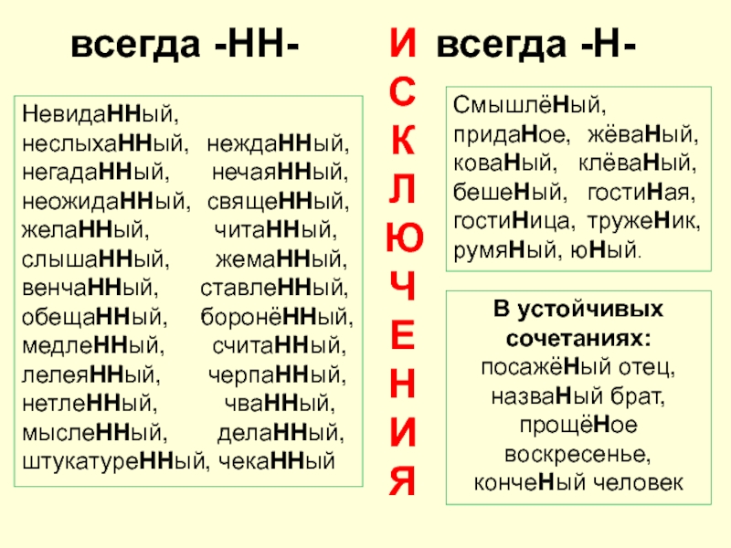 Жеваный как пишется н или нн. Нежданный негаданный исключения. Исключения Нежданный негаданный неслыханный. Исключения н и НН. Невиданный неслыханный слова исключения.