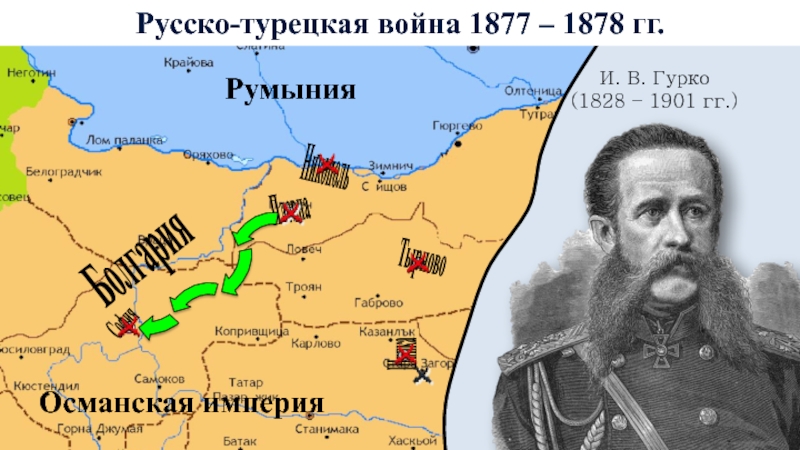 Командующие русско турецкой 1877 1878