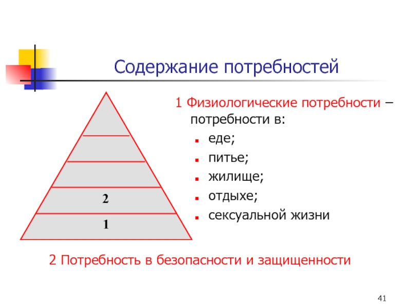 Содержание потребности