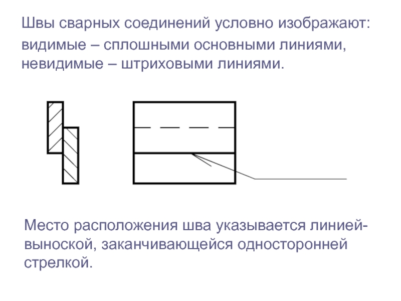 Какой линией изображают невидимый сварочный шов на чертеже