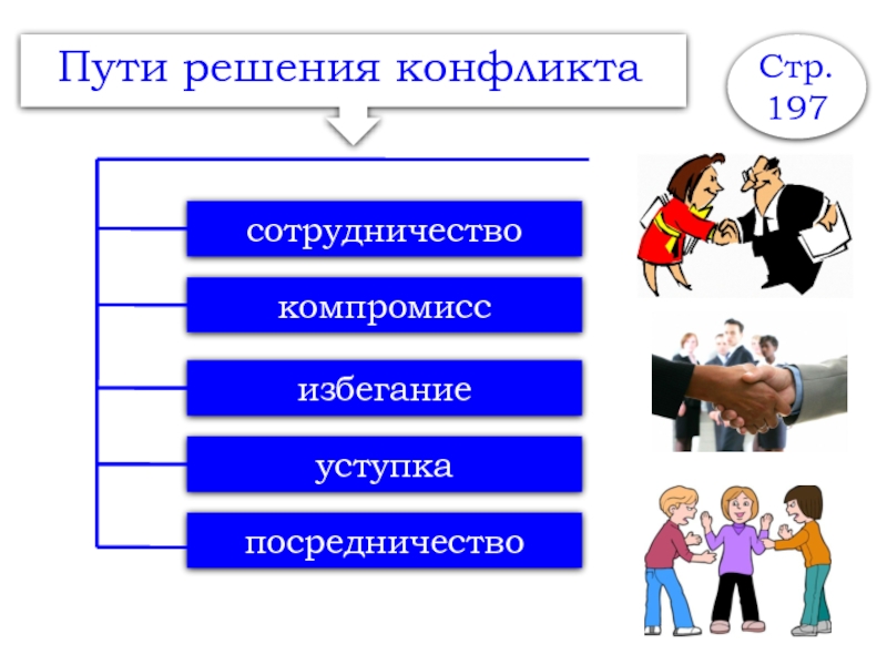 Межличностные конфликты проект 11 класс