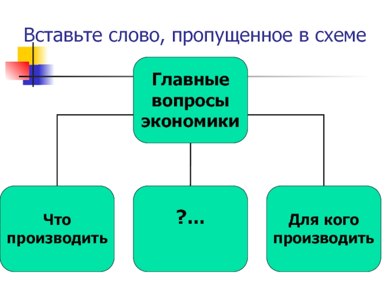 Впишите пропущенное слово социальная группа. Впишите слово, пропущенное в схеме. Впиши слово пропущенное в схеме. Вставьте пропущенные слова в схеме. Впиши слово пропущено в схеме.