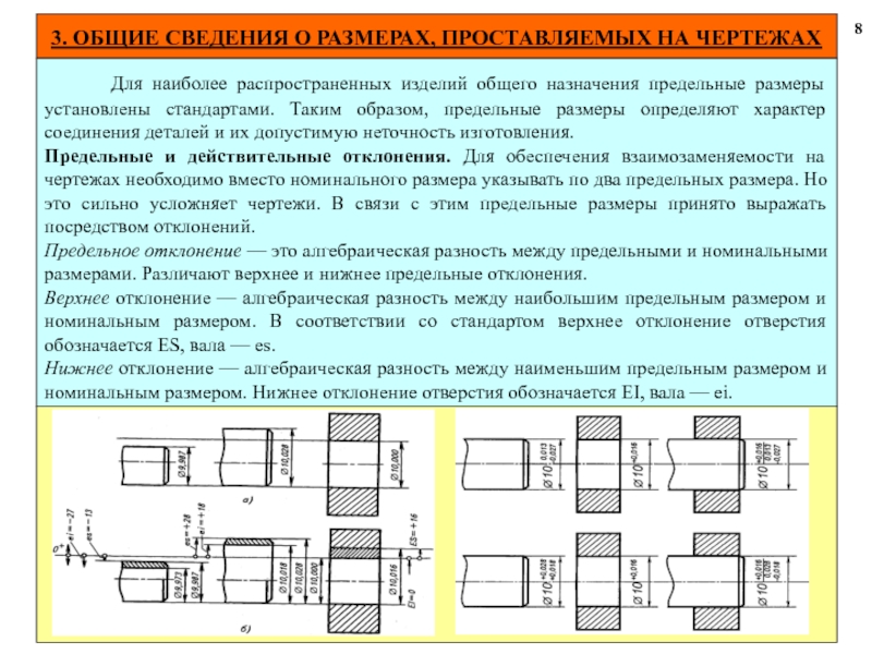 Предельные размеры на чертеже