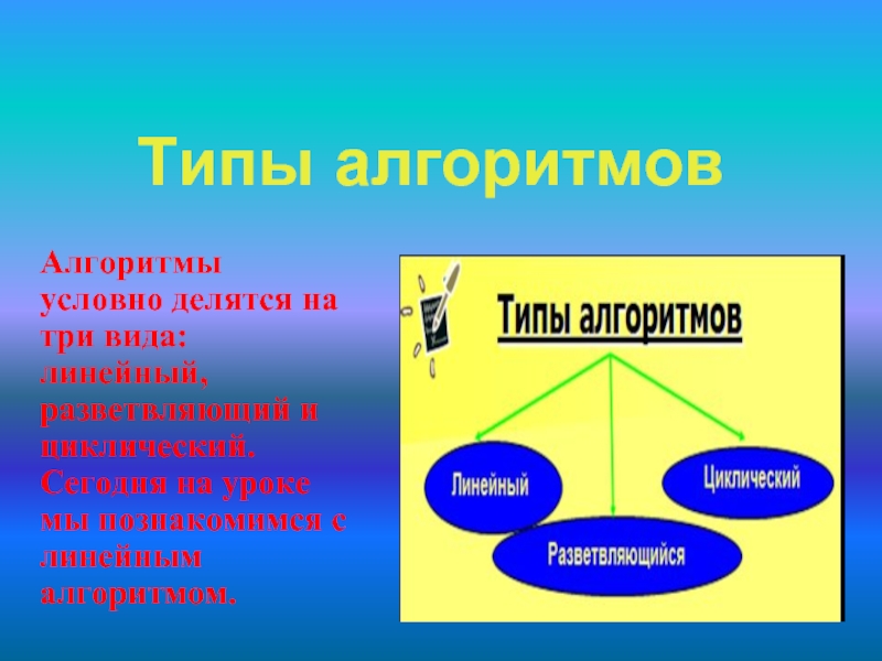 Условно делятся на. Алгоритмы делятся на типы. Алгоритма делиться на. Типы алгоритмов линейный условный циклический. Алгоритмы делятся на 3 типа.