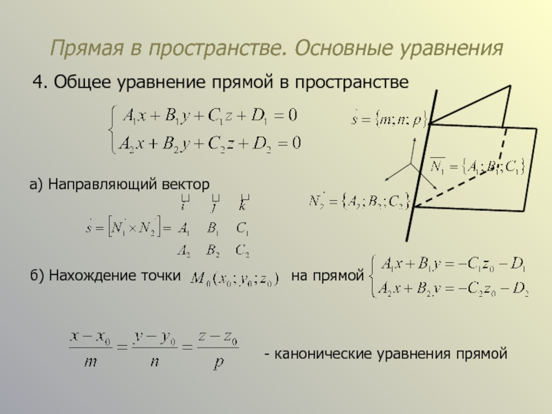 Уравнение прямой в пространстве презентация