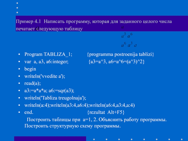 Составить линейные программы