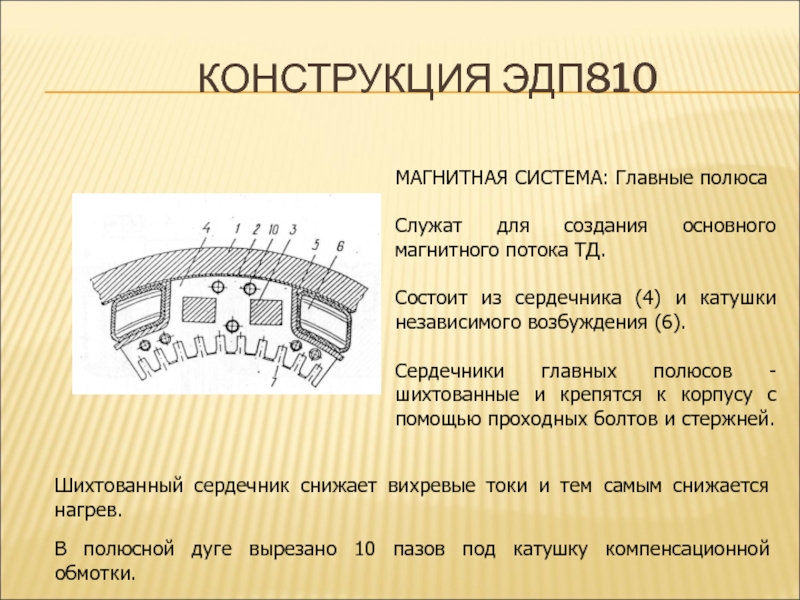 Тяговый электродвигатель эдп 810 чертеж