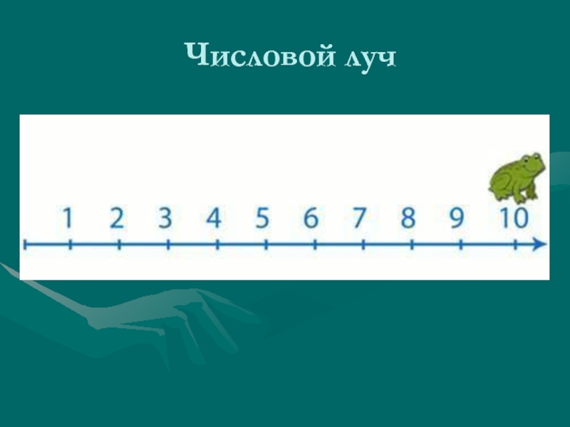 Числа на числовом луче 2 класс пнш презентация