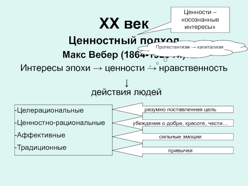 Ценности эпох