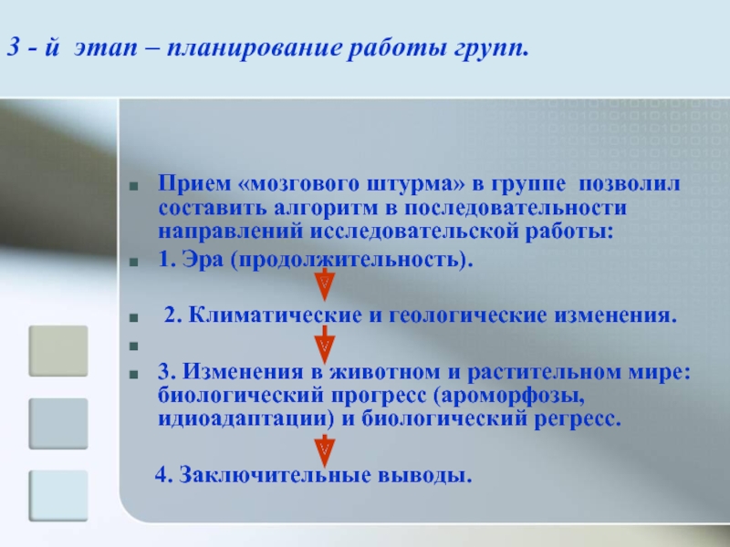 Последовательность направлений. Алгоритм последовательности штурма. План действий штурмовой группы учащихся. Работа в группе может быть приёмом.