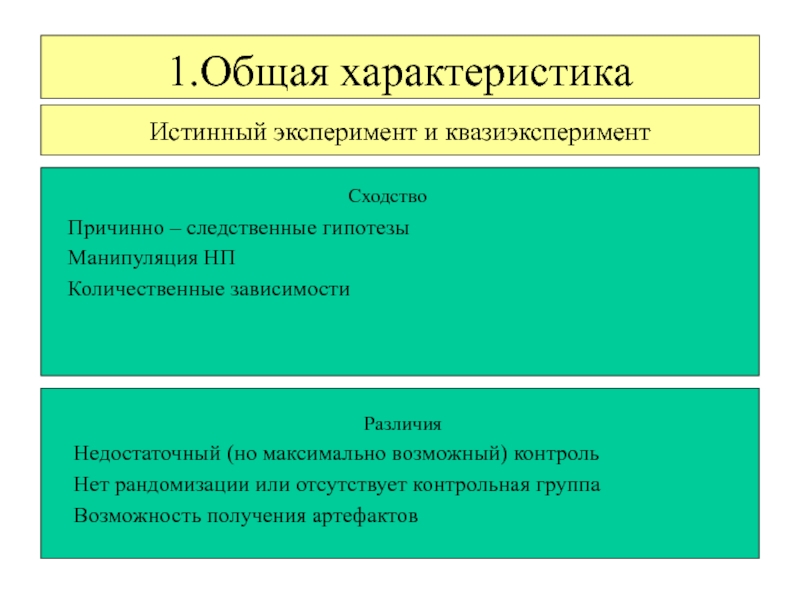 Истинные экспериментальные планы