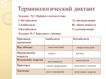 Презентация к уроку биологии по теме 