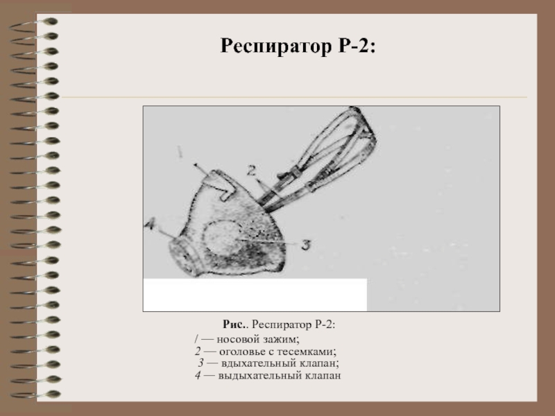 Р 02. Респиратор р-2 строение. Респиратор р2 составные части. Респиратор р-2 структура. Респиратор р-2 схема.