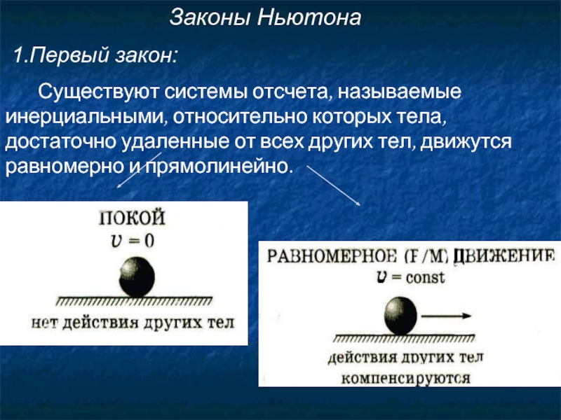 Инерция и первый закон ньютона 8 класс презентация