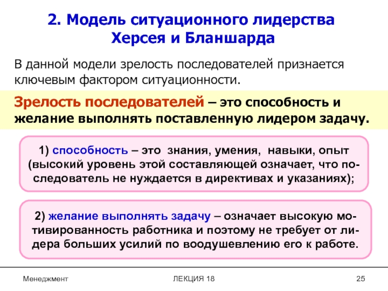 Ситуационное лидерство презентация