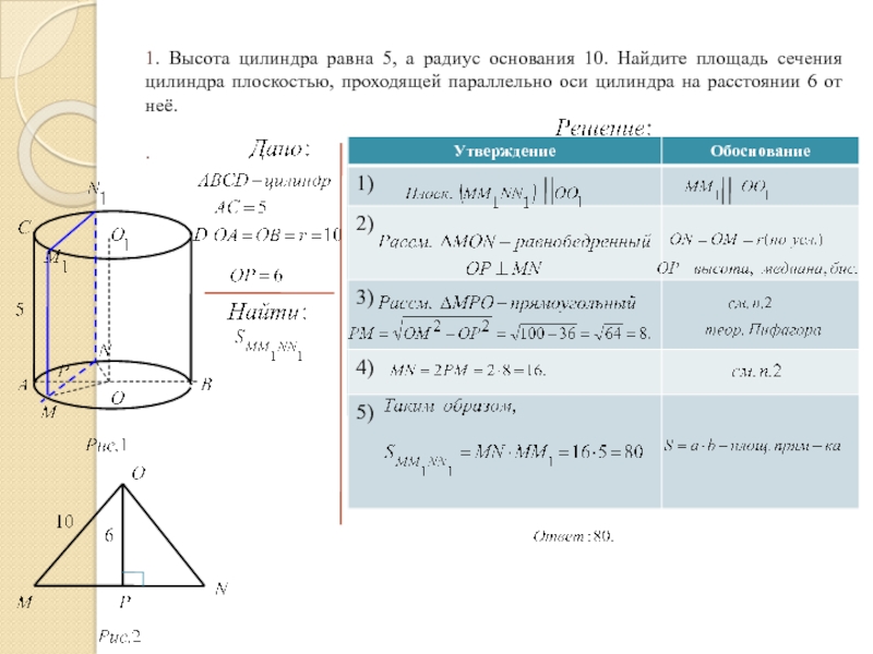 Площадь сечения цилиндра плоскостью параллельной оси