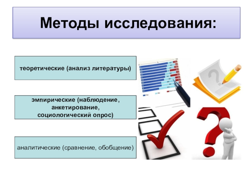 Наблюдения опросы. Наблюдение анкетирование. Методы исследования анкетирование наблюдение. Теоретический анализ картинки. Анкетирование теоретический метод или эмпирический.