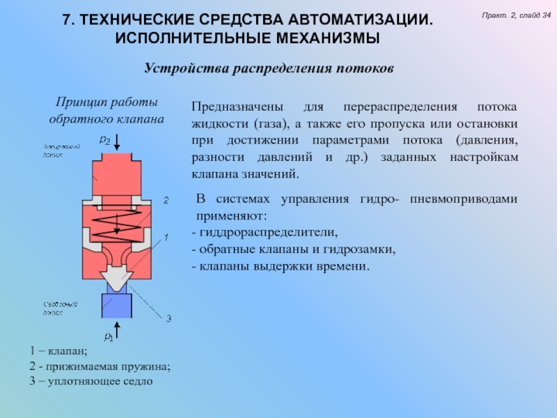 Устройство распределения