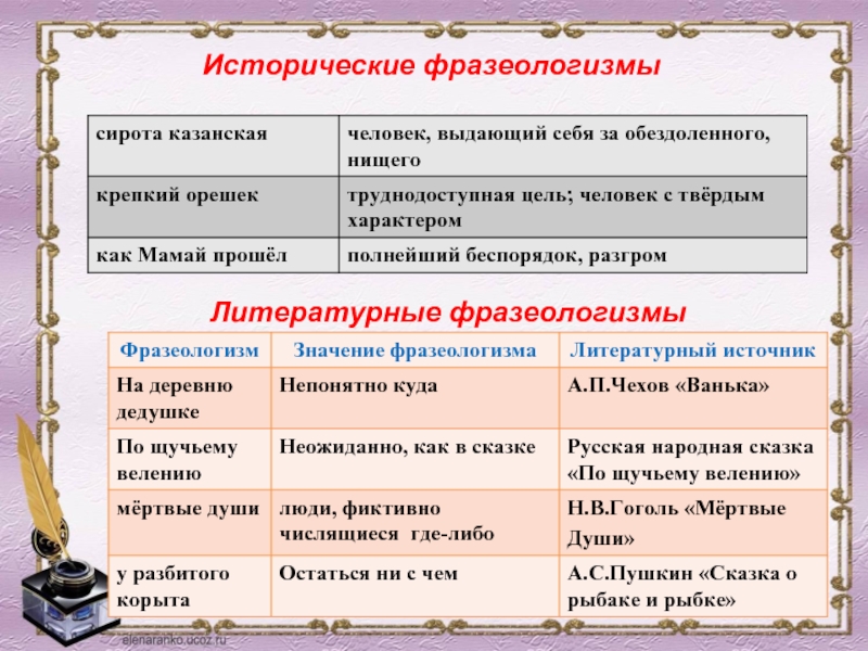 Из какого языка пришел фразеологизм. Истоияескиефразеологизмы. Фразеологизмы из литературы. Исторические фразы. Исторические фразеологизмы.