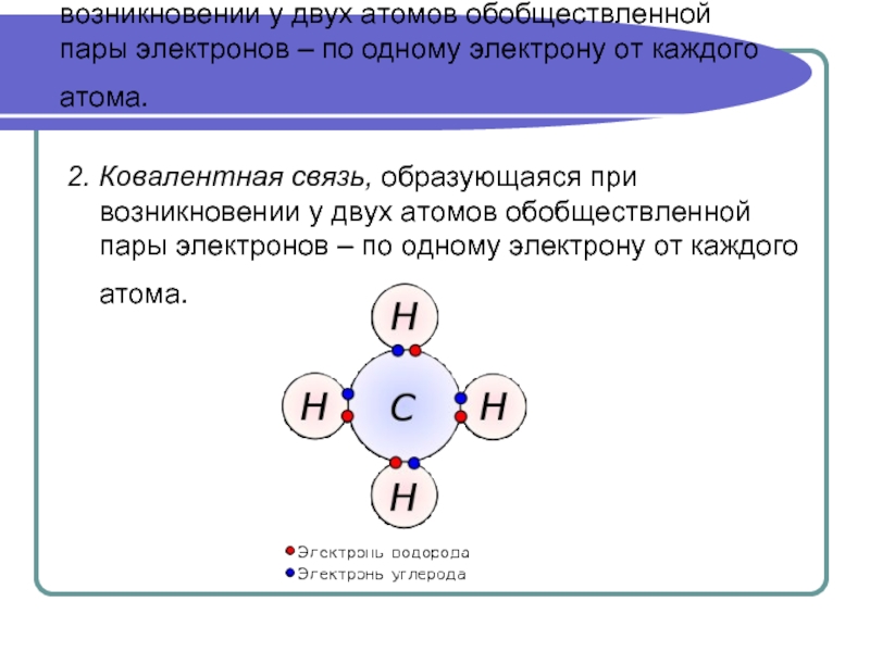 Двойные атомы