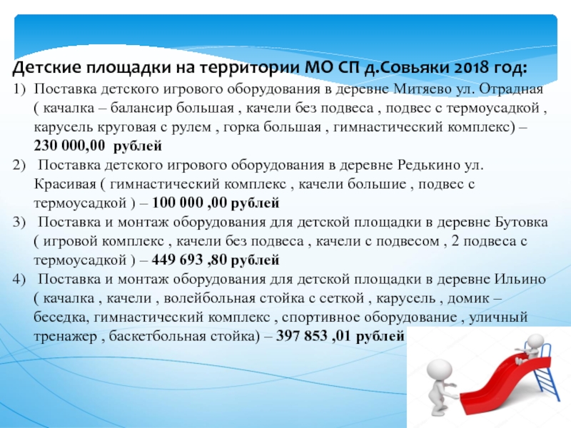 Презентация отчет главы муниципального образования