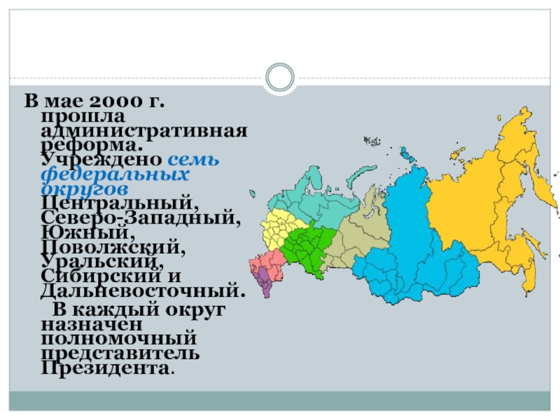 Центрального и северо западного федеральных округов