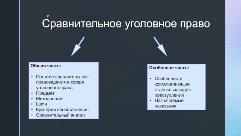 Уголовное право особенная часть в схемах