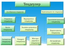 Те?деулер ж?йесін шешу