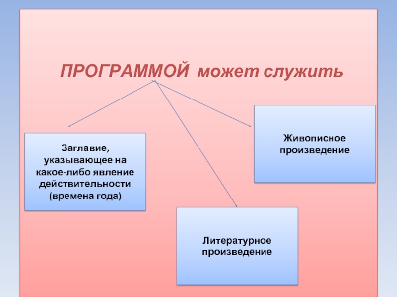 Программная музыка презентация