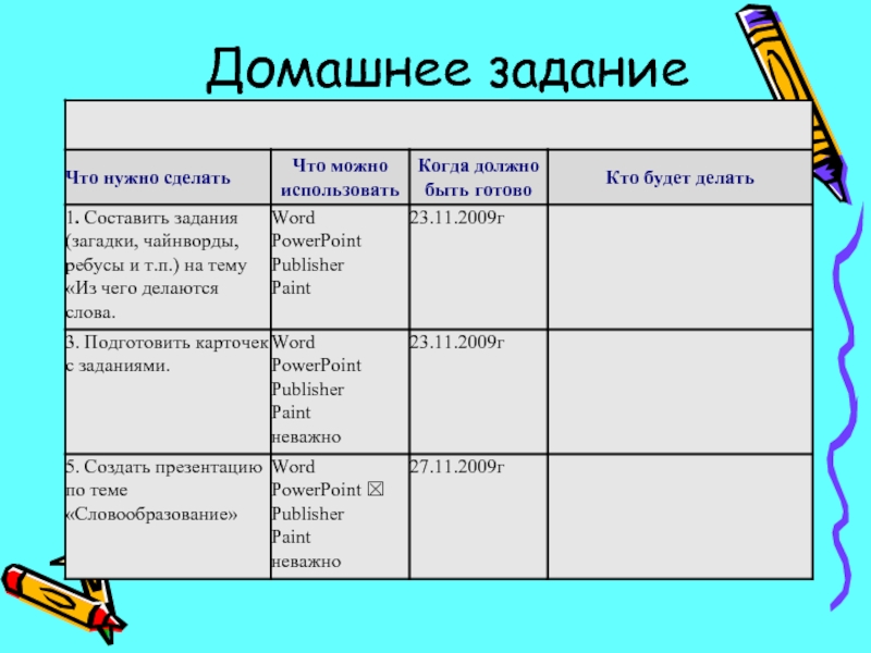 Состав слова и словообразование 7 класс повторение презентация