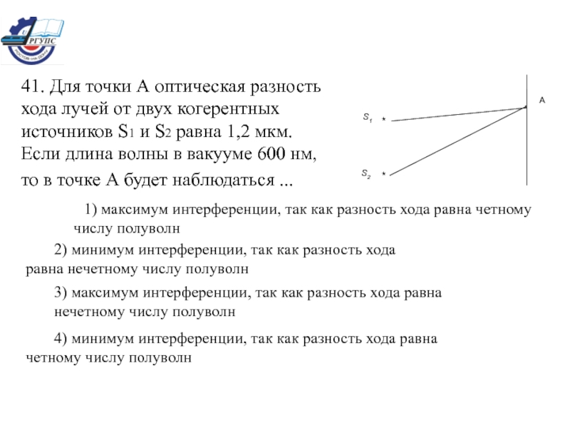 2 оптическая разность хода лучей