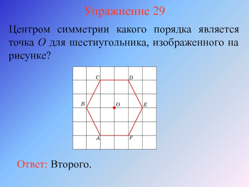 Сколько осей симметрии имеет изображенный на рисунке шестиугольник