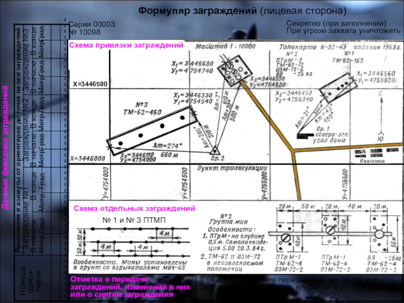 Формуляр минного поля образец