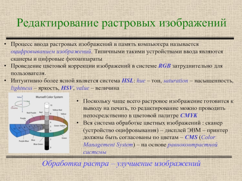 Два основных способа ввода растровых изображений