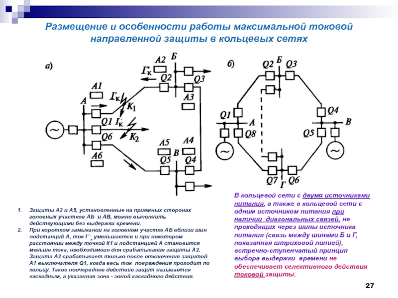 Направлены максимально. Принцип действия МТЗ релейная защита. Направленная токовая защита в кольцевых сетях. Выбор выдержки времени направленной максимальной токовой защиты. Схемы питающей сети с направленной максимальной токовой защитой.