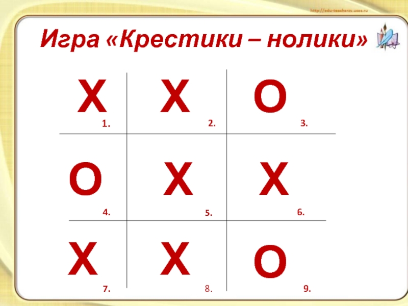 Как выиграть в крестики. Выигрышные тактики в крестики нолики. Выигрышная тактика в крестики нолики. Тактика игры в крестики нолики 3 на 3. Тактика игры в крестики нолики.