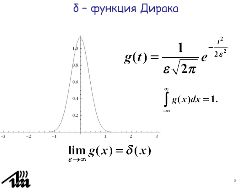 Дельта функция