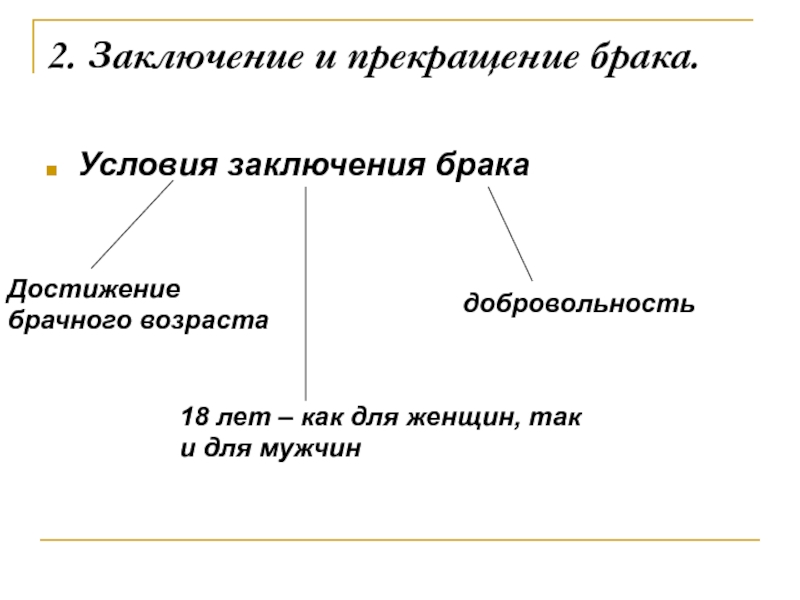 2 заключение брака