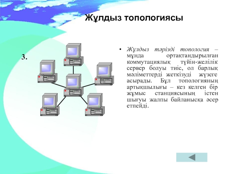 Желілік карта деген не