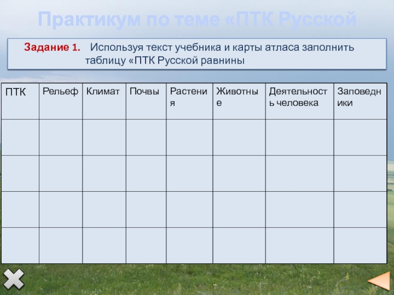 На основе текста учебника таблиц и рисунков темы 5 и карт атласа составьте