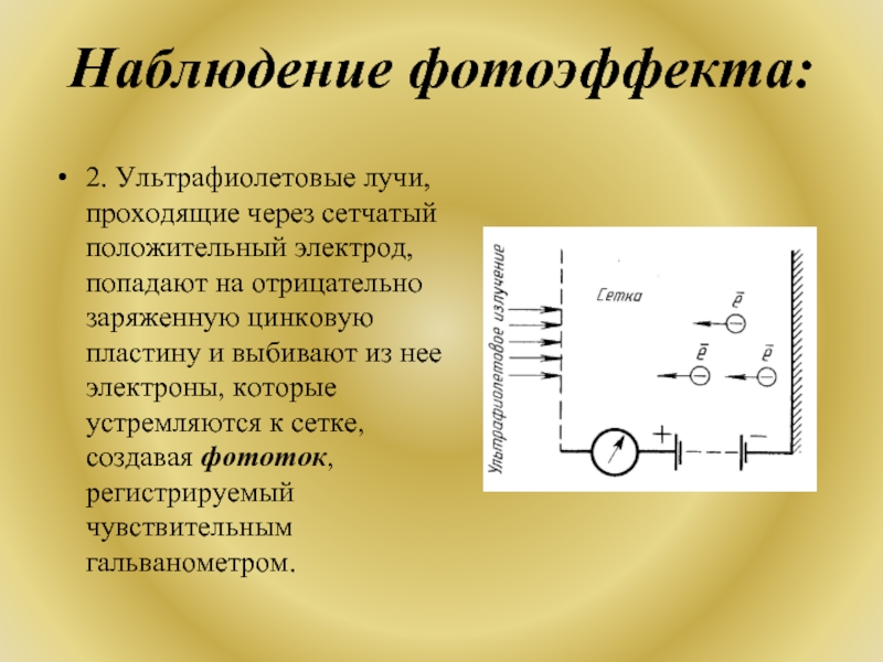 Электрон фотоэффект