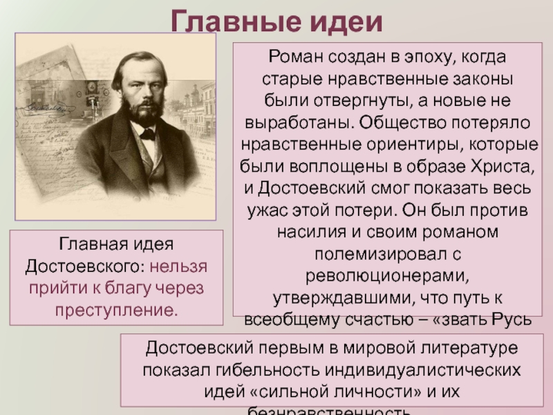 Достоевский 10 класс преступление и наказание презентация 10 класс