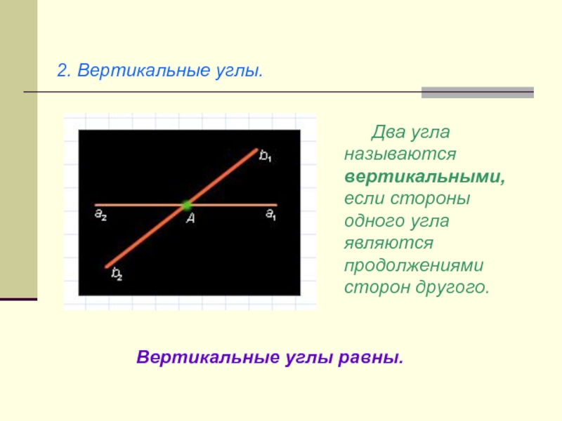 2. Вертикальные углы.	Два угла называются вертикальными, если стороны одного угла являются продолжениями сторон другого.Вертикальные углы равны.