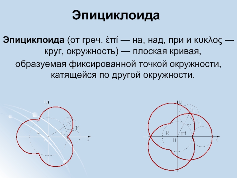 Другой окружности. Эпициклоида. Удлиненная эпициклоида. Приплюснутый окружность. Трансцендентные кривые примеры.