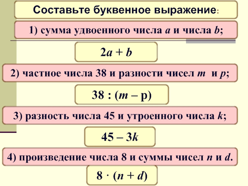 Составьте буквенное выражение:1) сумма удвоенного числа a и числа b;2a + b2) частное числа 38 и разности