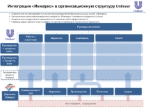 /
Руководство