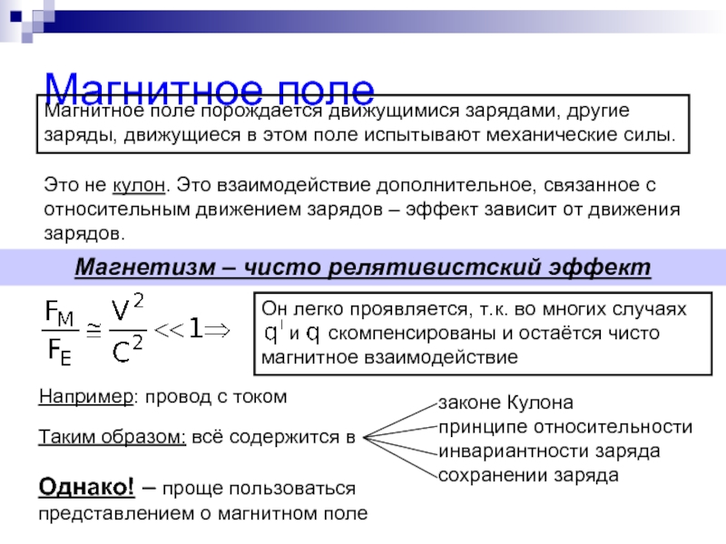 Магнитное взаимодействие зарядов. Магнитное взаимодействие движущихся зарядов.